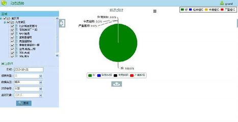 BR-ZSY工地?fù)P塵監(jiān)測(cè)儀 專業(yè)價(jià)格與廠家指南及數(shù)據(jù)處理服務(wù)解析