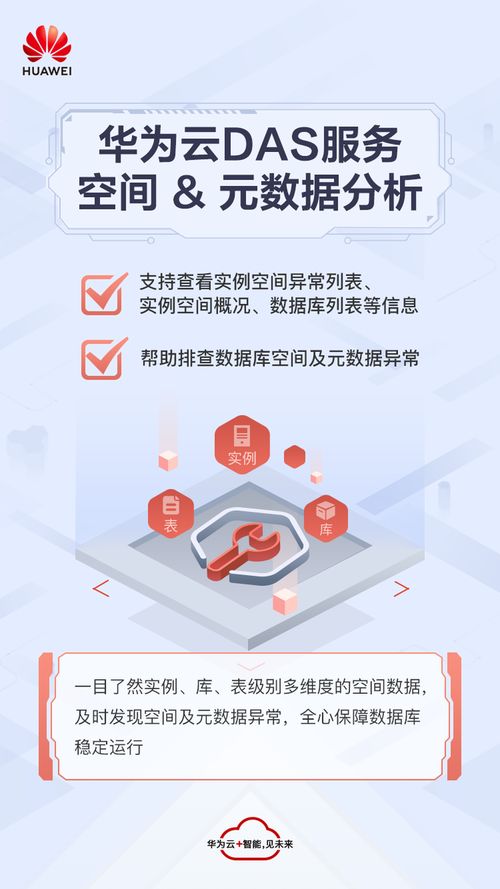 華為云DAS推出空間異常即刻診斷功能，為數(shù)據(jù)處理服務(wù)注入新動(dòng)能