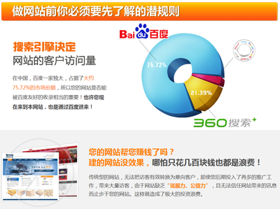 網(wǎng)站建設(shè) 企業(yè)推廣的數(shù)字化基石與戰(zhàn)略引擎